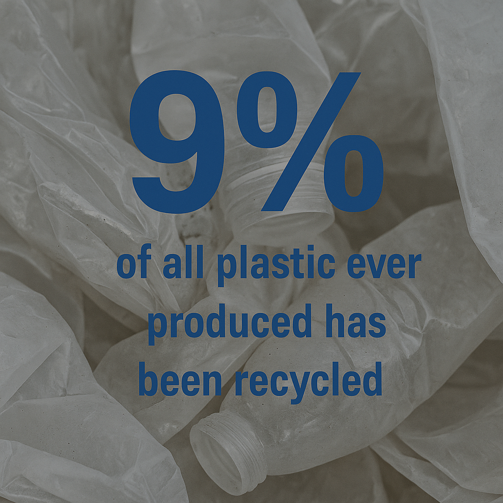 Recycling stat